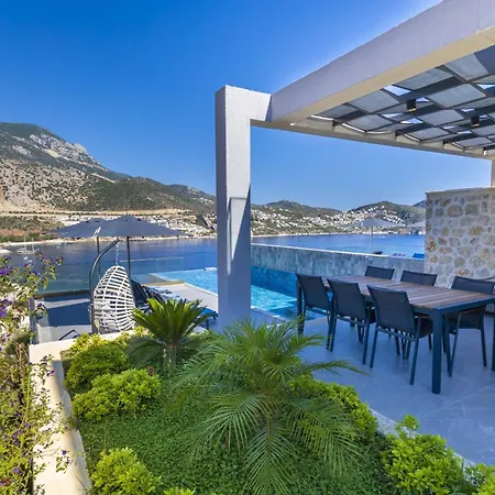 Margini 2 Kalkan